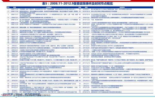 简单的股票估值方法,股票估值高级篇四种估值方法