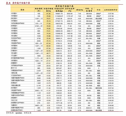 st成城最新消息,st成城 重组最新消息