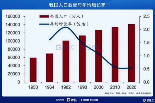 房地产“三支箭”开弓一个月后 地产债量价齐升