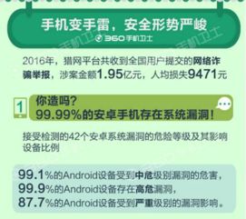 免费试玩、收费环节无验证...中消协揭露网游三大陷阱