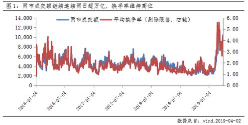 富国天合100026基金净值,100026富国天合基金净值270007
