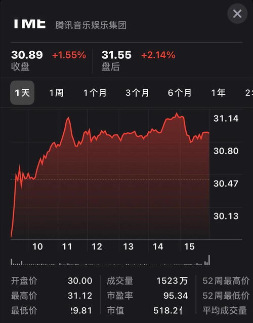 7月国企净利润同比增长14.3% 前7月同比下降34.7%