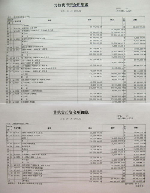 购买货币基金会亏本吗 分析如下